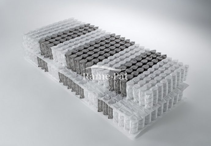 Saltea King Latex 7 Zone 190 x 80 cm