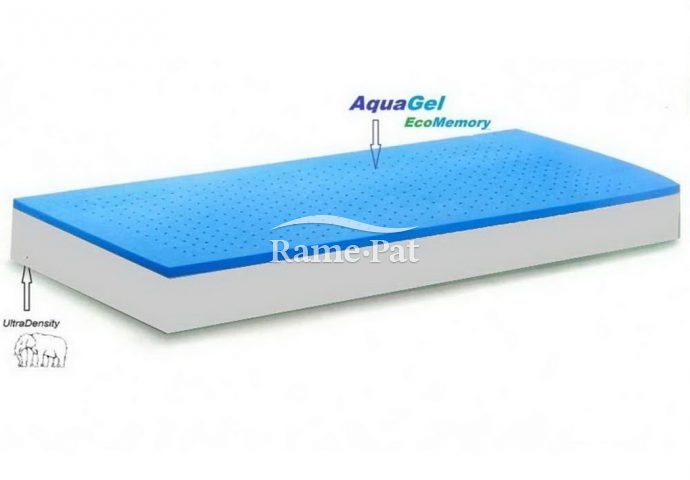 Saltea Silver Memory Foam 4 cm Ortopedic Confort Air-Fresh Aquagel 190 x 125 cm