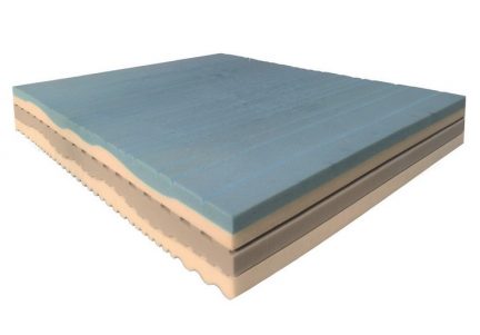 Saltea Lisabona Aquagel Airfresh Memory-Foam 200 x 140 cm