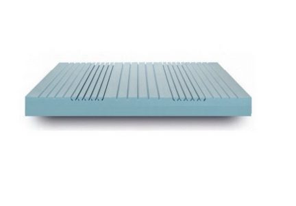 Salteaua Medicala Profilata, cu 5 zone de portanta 200 x 160 cm