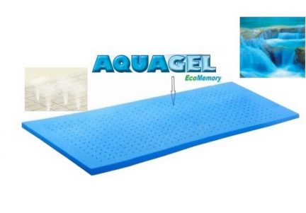 Saltea Memo-Latex 7 Zone 200 x 140 cm Aquagel Airfresh