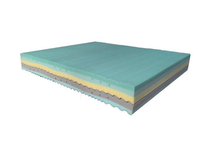 Saltea Tawer Aloe Memory-Foam 200 x 140 cm