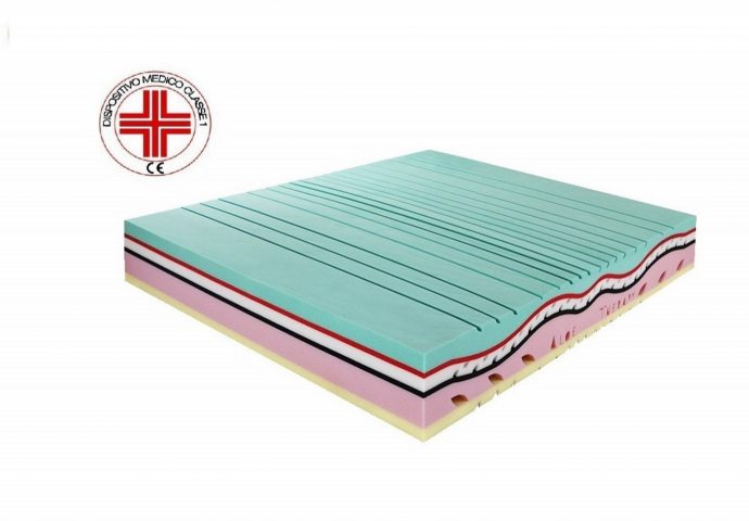 Saltea cu Aloe Vera – Therapy Memory-Foam 200 x 140