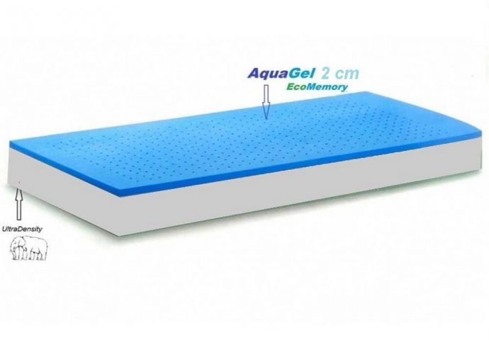 Saltea cu bambus Aquagel Ortopedica, 2 cm Memory 200 x 125 cm