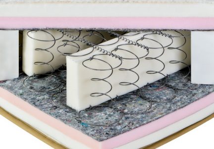 Saltea Lux Memory 200 x 200 cm