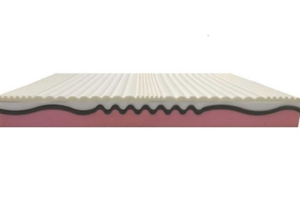 Saltea Atena Memory-Foam 200 x 180 cm