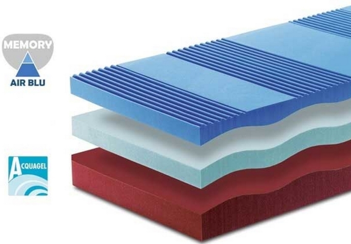 Saltea BlueRed Aquagel Memory-Foam 200 x 140 cm