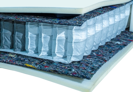 Saltea Pocket 800 7 zone Aloe Vera cu Husa  Fixa 190 x 140 cm