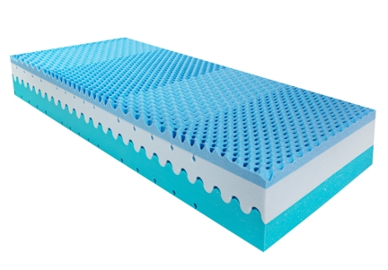 Saltea Diamond Blue Memory Silver Care 4D 190 x 80 cm