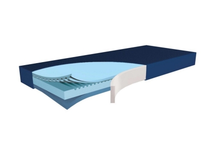 Saltea medicala antiescara Hyper Foam MAXX 250 – pentru pacienti cu risc ridicat